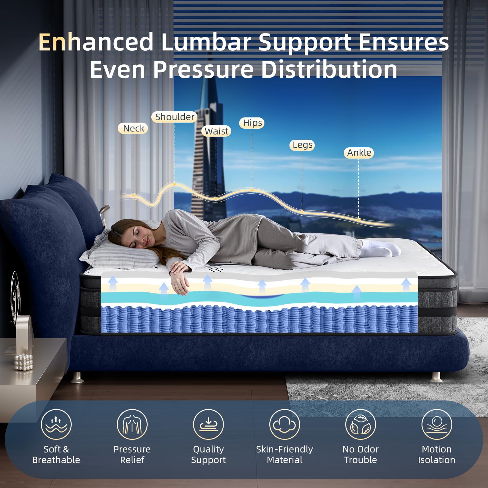 مرتبة كوين 12 بوصة هجينة بحجم  - مراجعة Memory Foam Mattress In A Box Queen وسعره